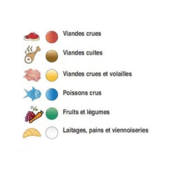 Planche à Découper 40x30 Cm H 2cm Polyéthylène Bleu 7 Planche à Découper 40x30 Cm H 2cm Polyéthylène Bleu -Fournitures De Cuisine planche a decouper 40x30 cm h 2cm polyethylene bleu 2